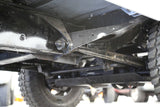 NLA - 1995 Defender 130 Hi-Cap Pickup