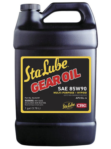 GEARBOX LUBRICANTS