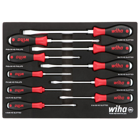 WIHA SCREWDRIVER SETS