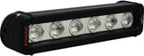 Vision X - LPX Xmitter Low Pro Xtreme LED Light Bar